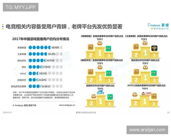 凯发集团平台免费下载多种热门游戏，满足不同玩家的娱乐需求