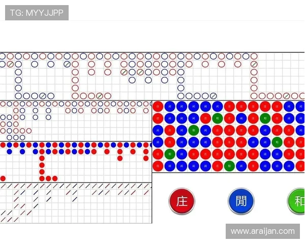 如何利用K8.com凯发百家乐官网的优惠活动最大化您的游戏收益